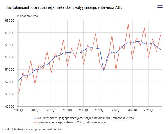 Kuva poistettu.