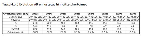 Kuva poistettu.