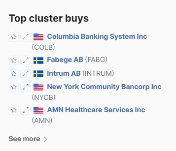 Top_cluster_buys