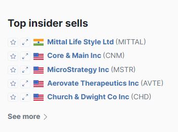 Top_insider_sells