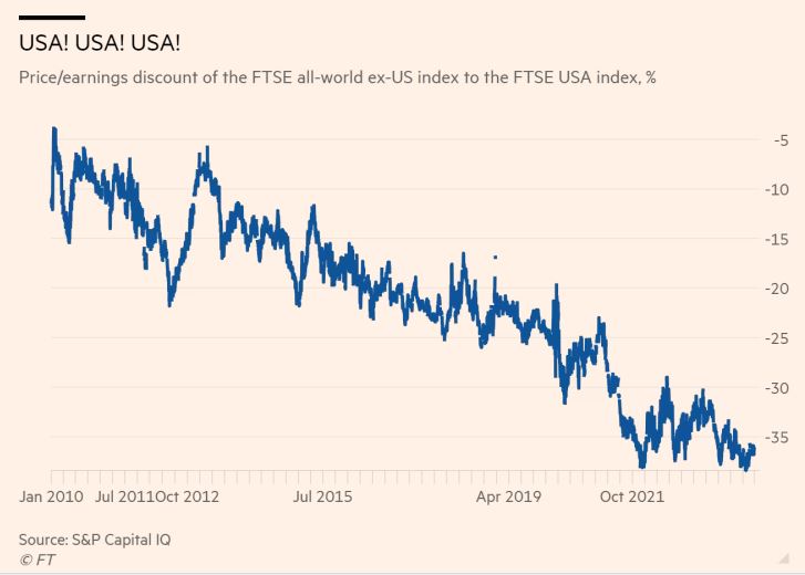 FT_usa_usa