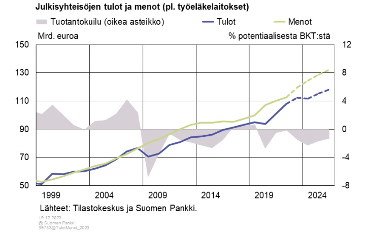 Kuva poistettu.