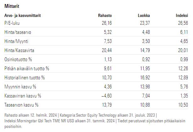 Kuva poistettu.