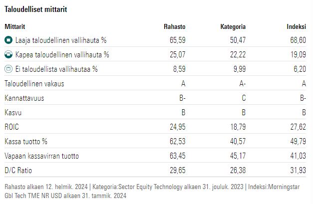 VVSM_vakaus