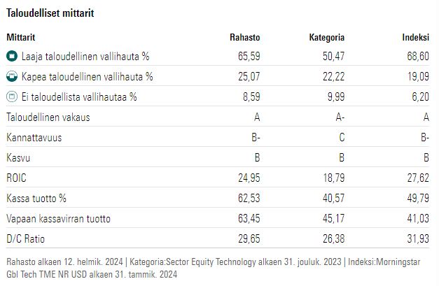 Kuva poistettu.