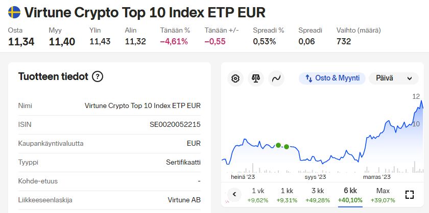 Virtune_crypto_serti
