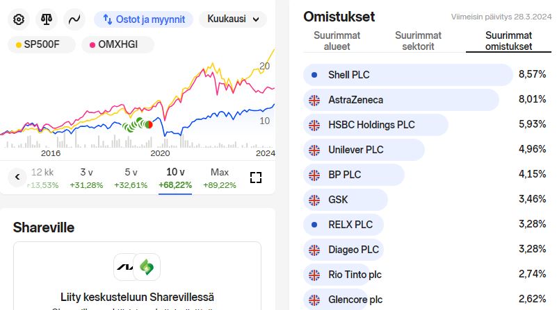 XDUK_sisältö