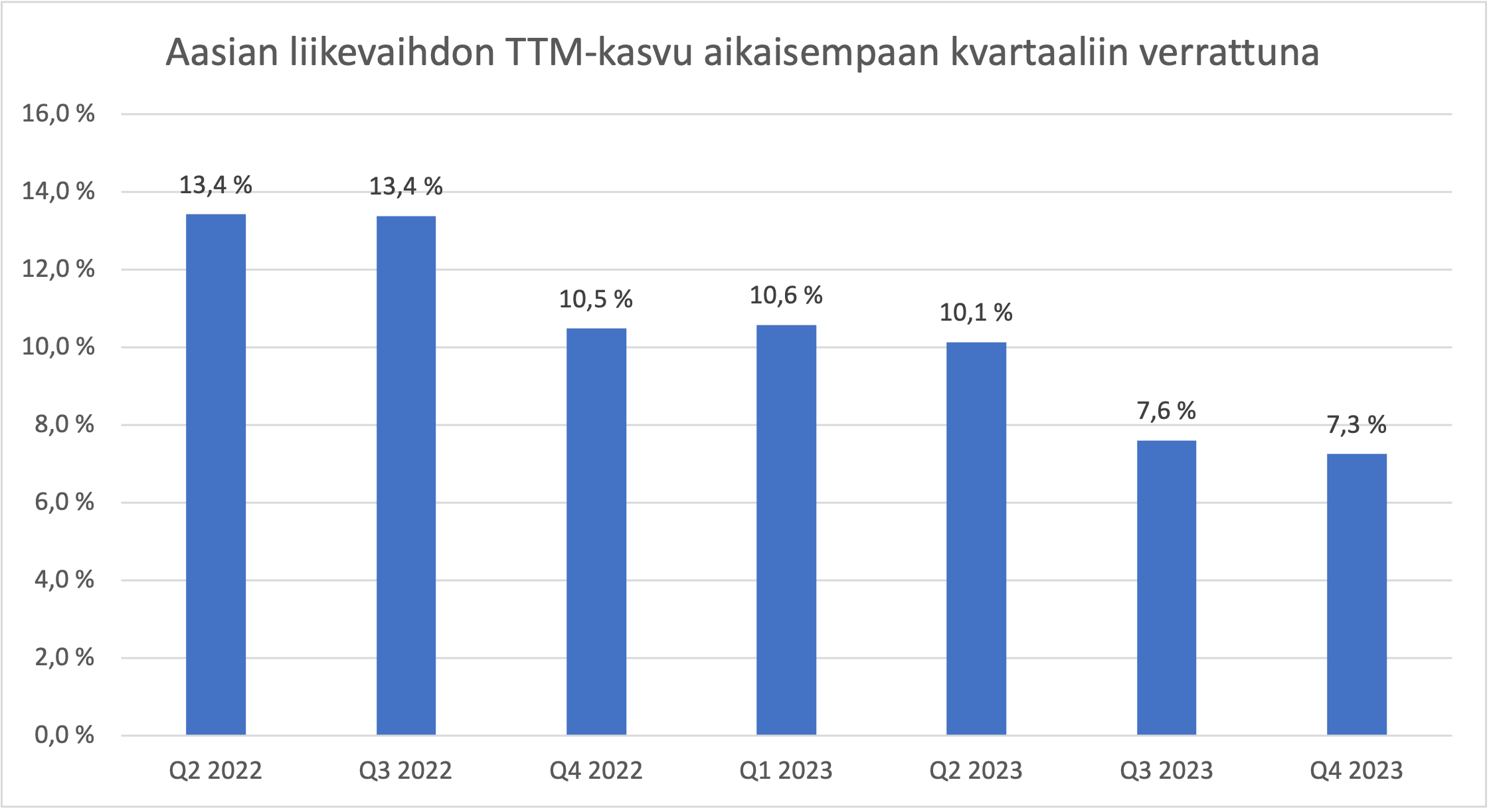 Kuva poistettu.