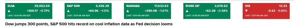 CNBC_Dow_jumps