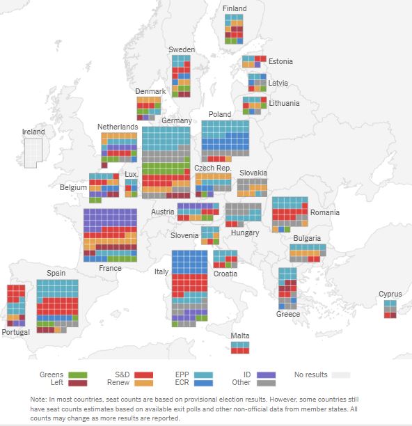 EU_election_by_countries