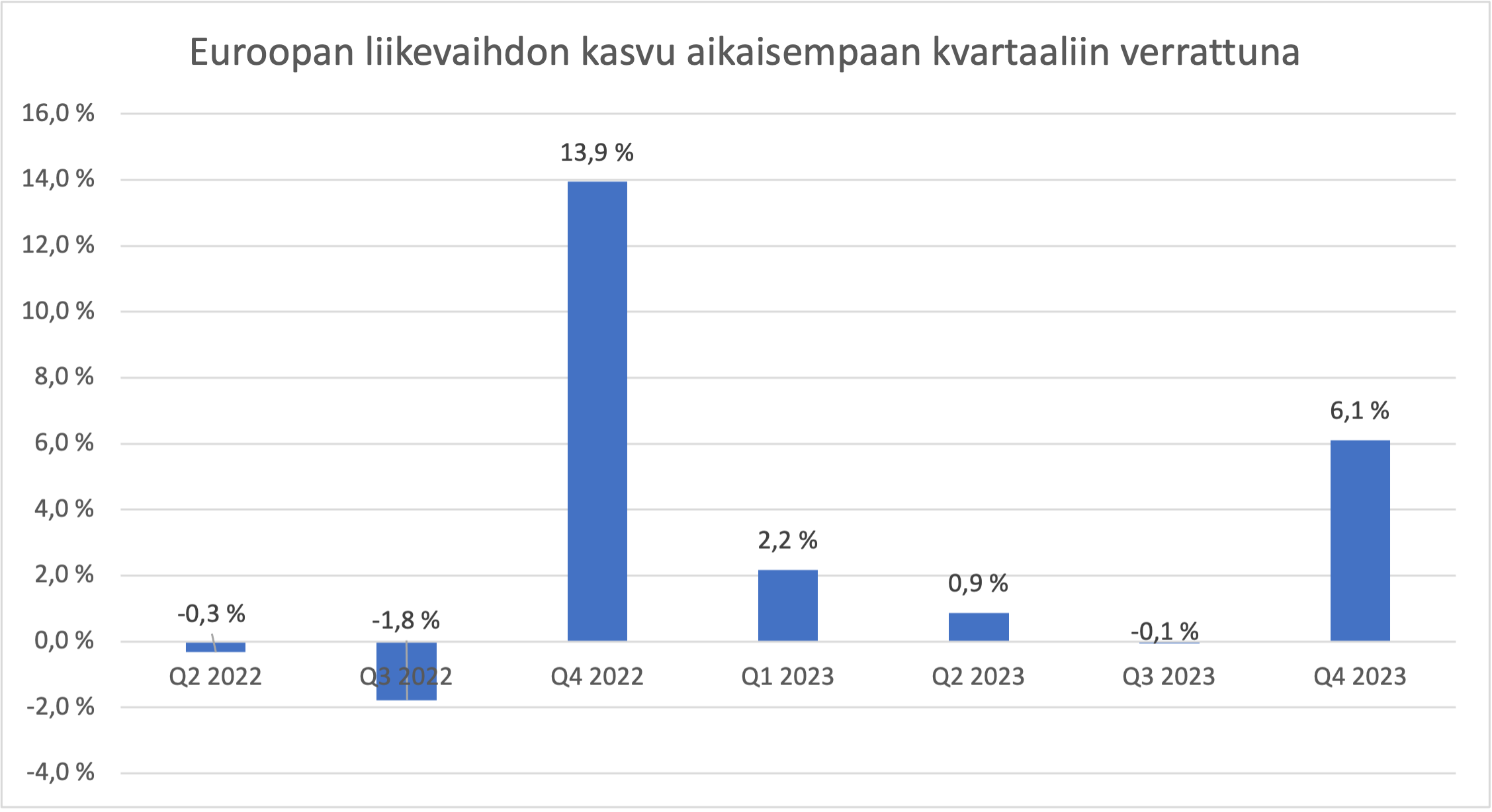 Kuva poistettu.