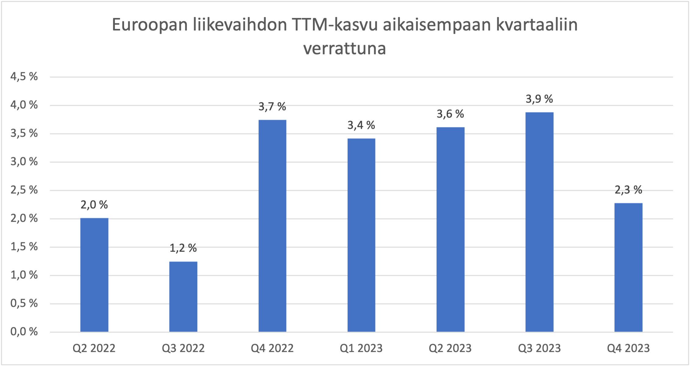 Kuva poistettu.