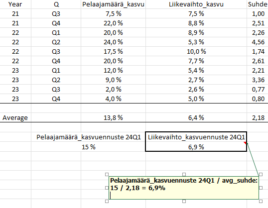 Kuva poistettu.