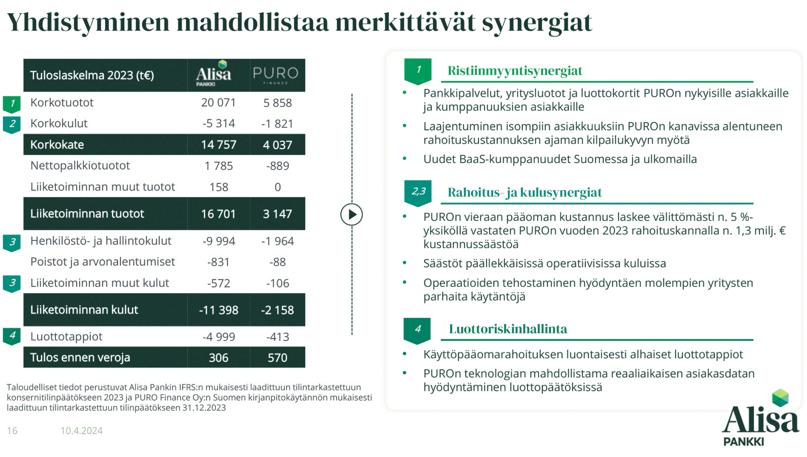 Kuva poistettu.