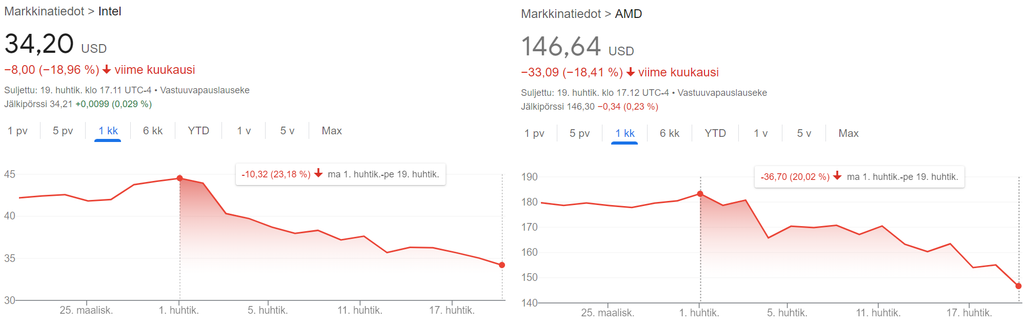amdint