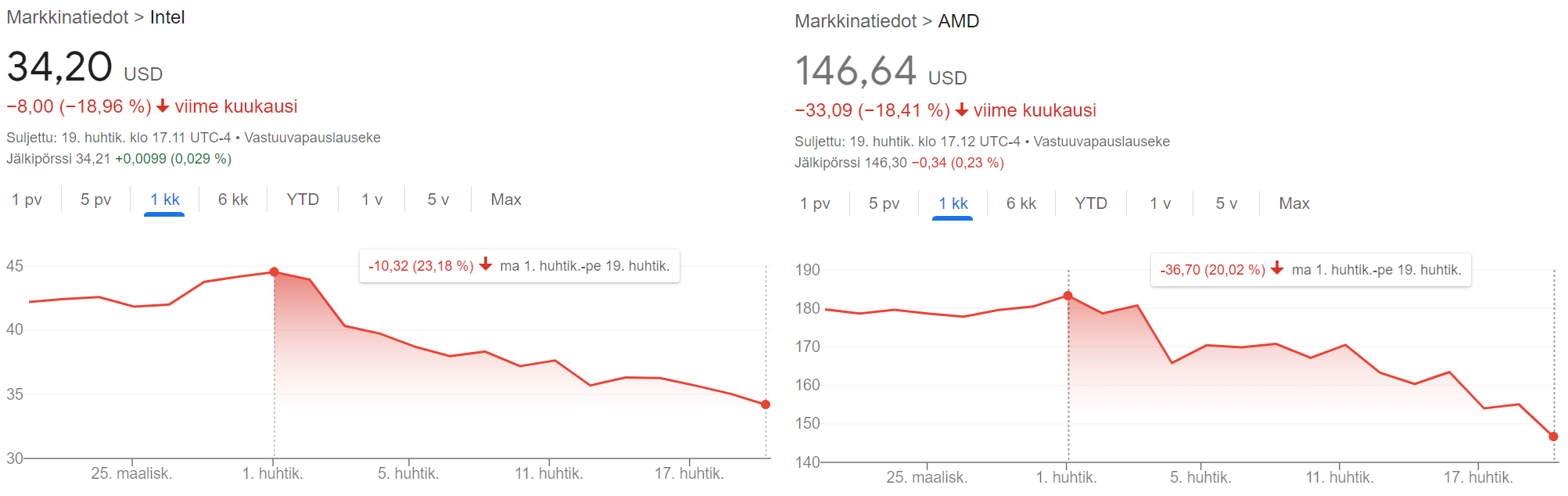 Kuva poistettu.