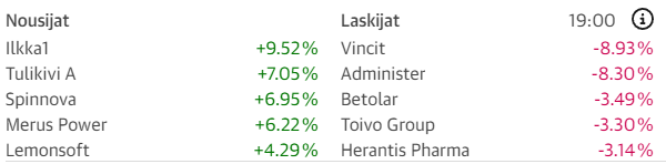 Kuva poistettu.