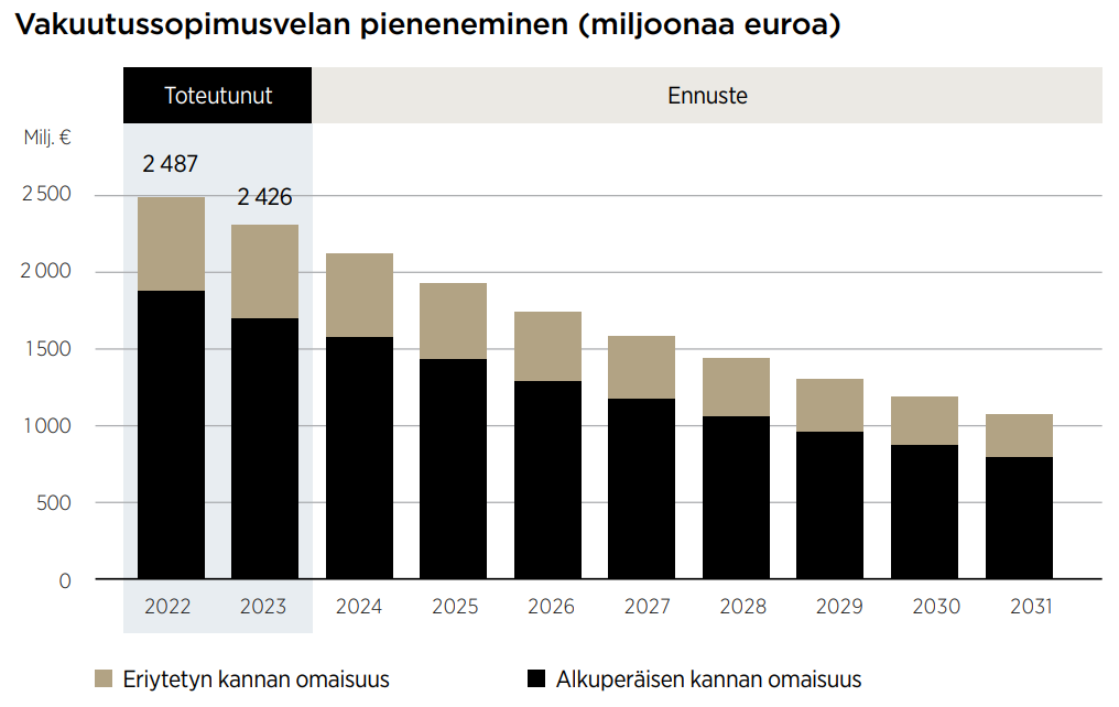 Kuva poistettu.