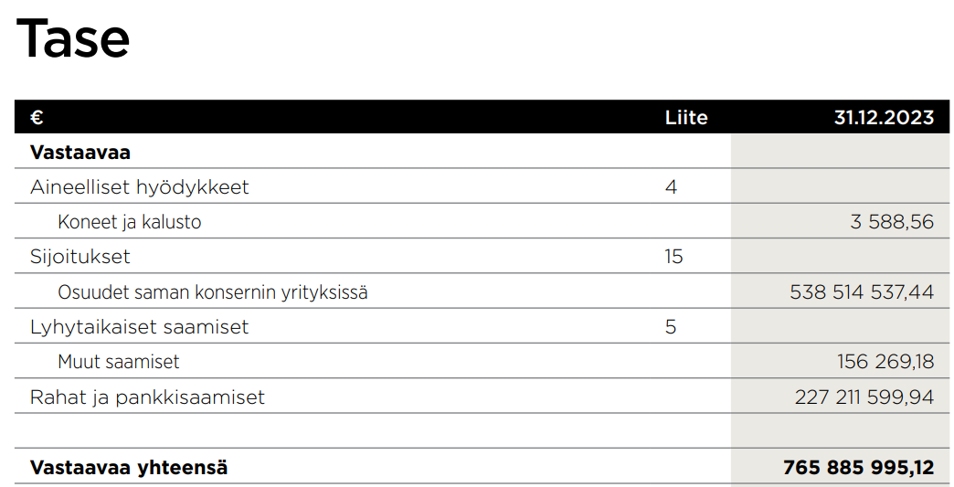 Kuva poistettu.