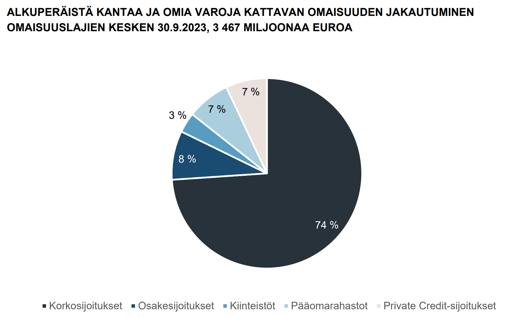 Kuva poistettu.