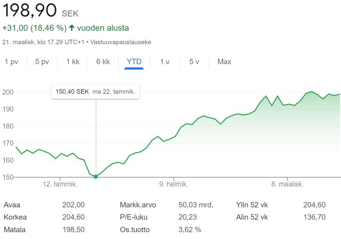 Kuva poistettu.