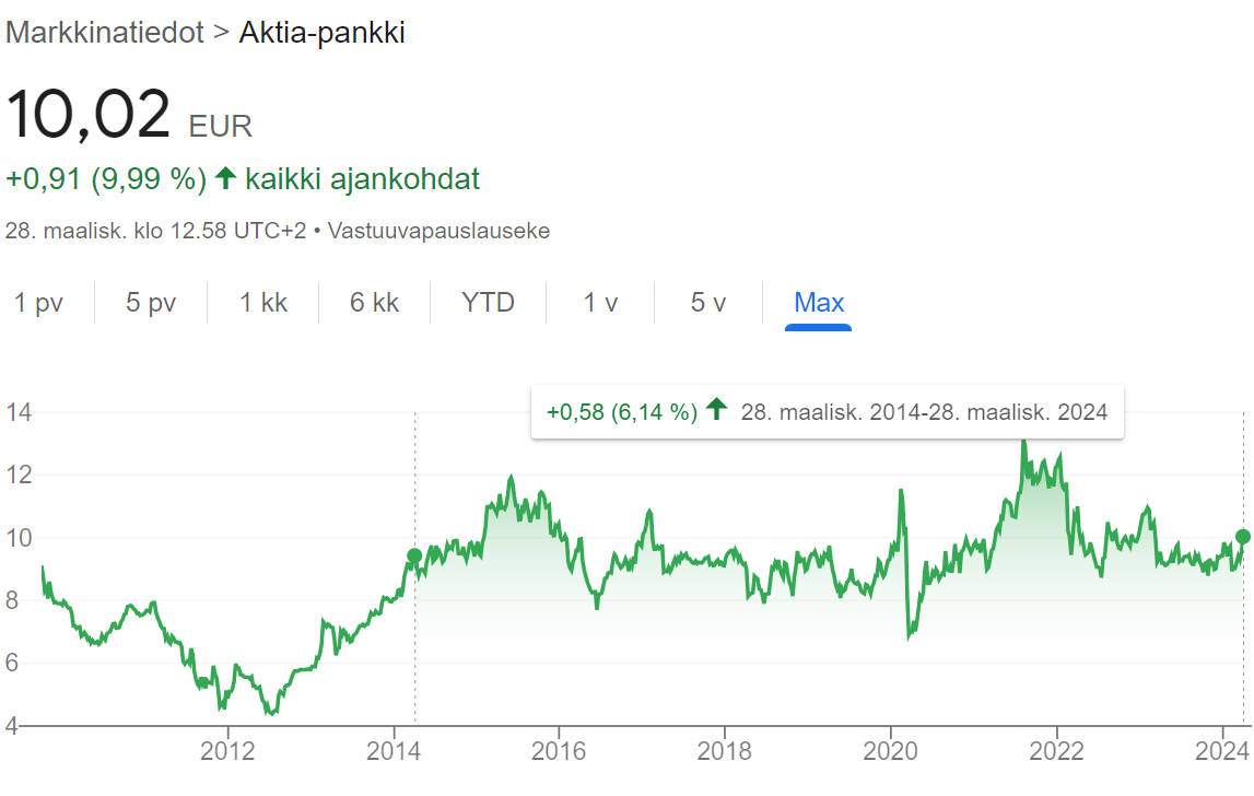 Kuva poistettu.