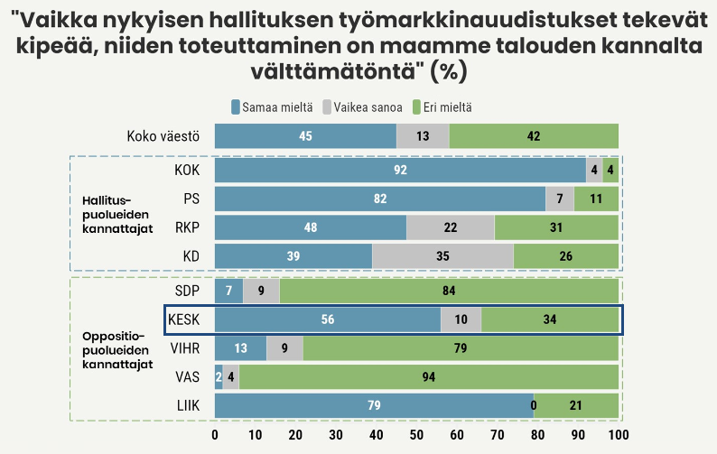 Kuva poistettu.