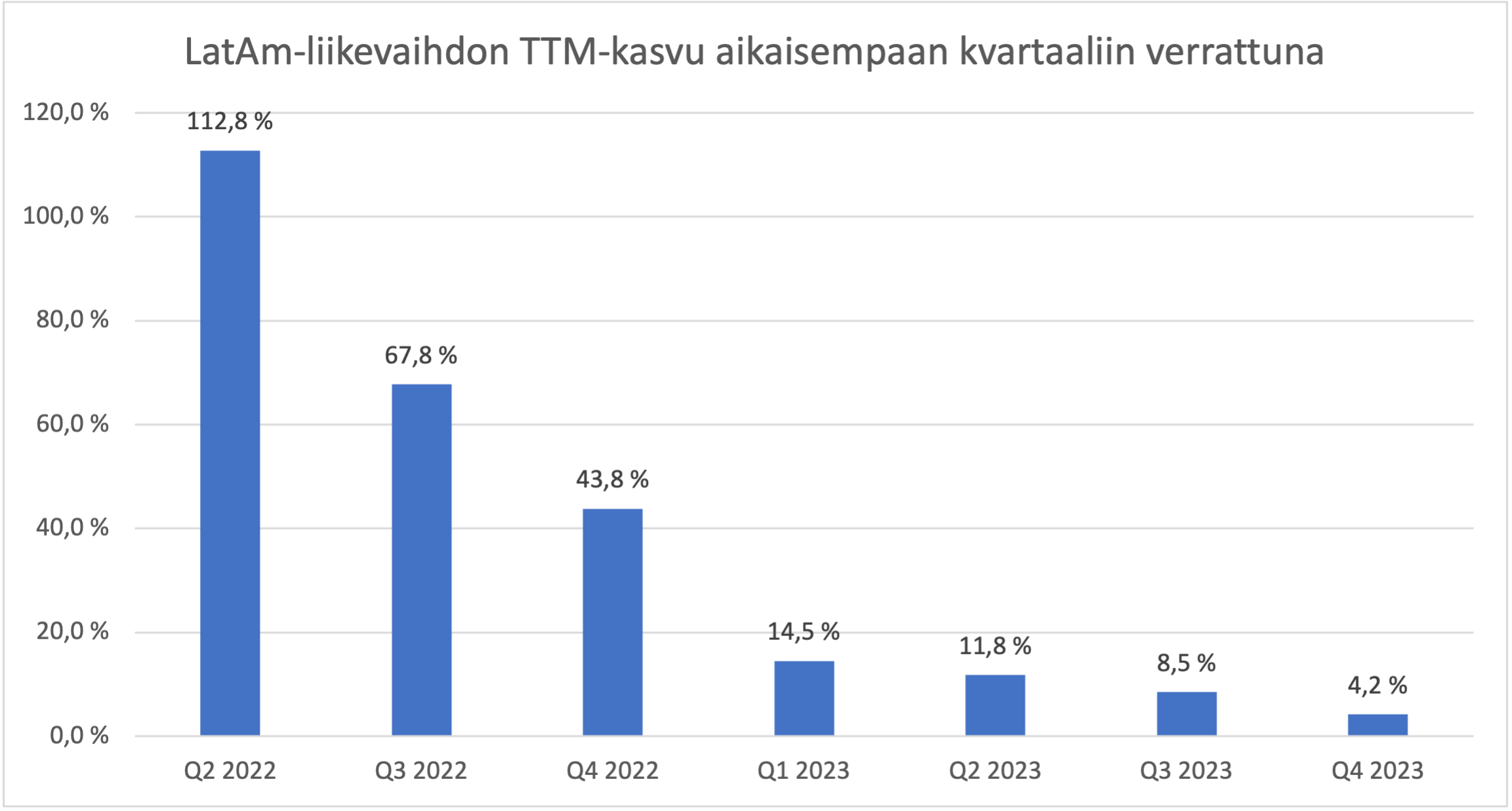 Kuva poistettu.