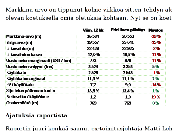 Kuva poistettu.